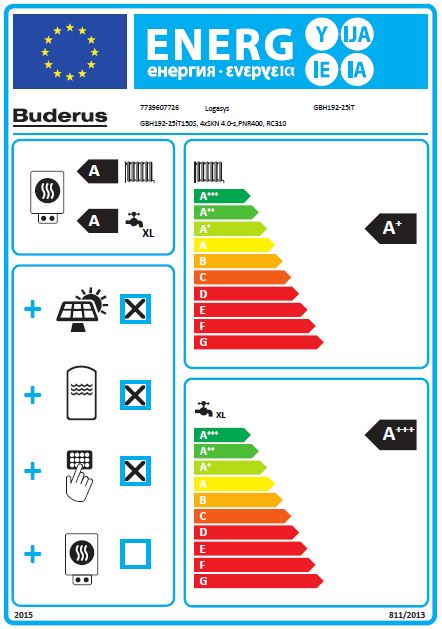 Buderus Gasbrennwert Paket GBH192-25i T150S weiß PNR400, 4x SKT1.0, RC310 SL136