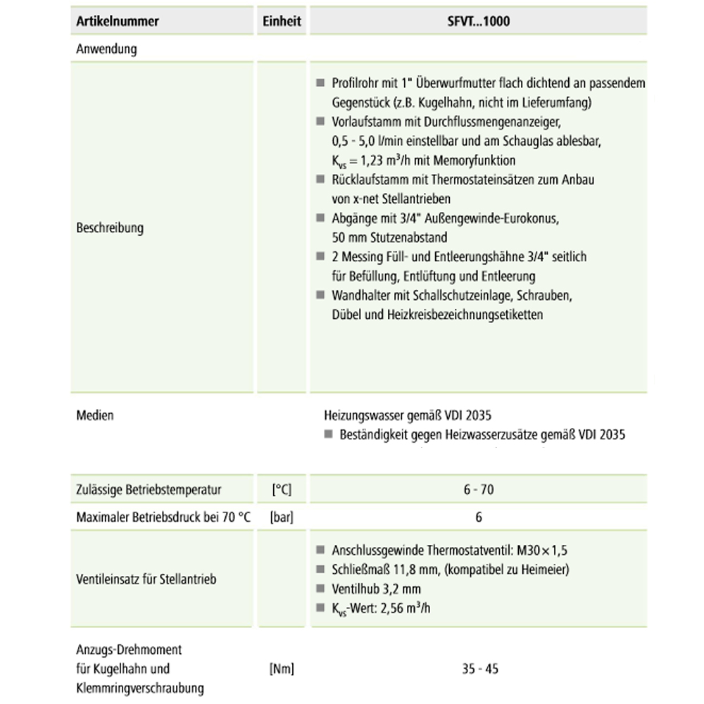 Kermi xnet Edelstahl Heizkreisverteiler Komfort-11 für 11 Kreis, Baulänge 620 mm