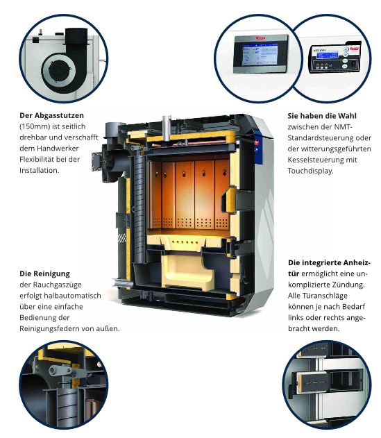 NMT Holzvergaserkessel HVG III 15 17,3 kW Holzkessel Scheitholzkessel Lambda