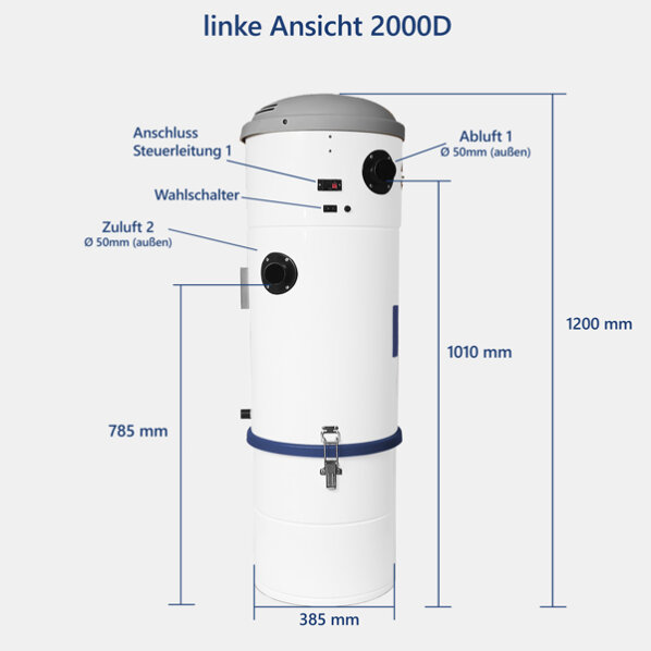 VARIOVAC Zentralstaubsauger HV2000 1200 Airwatts Zentralgerät 3600 Watt 502000